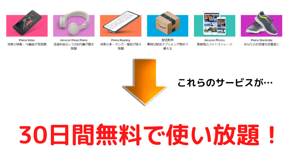 Amazonの有料会員は30日間無料！