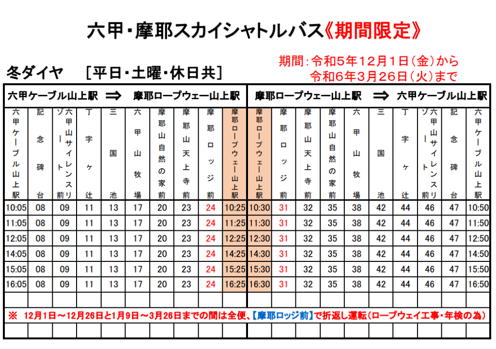 六甲・摩耶スカイシャトルバスのダイヤ