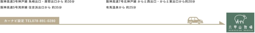 車で六甲山牧場へアクセスする方法